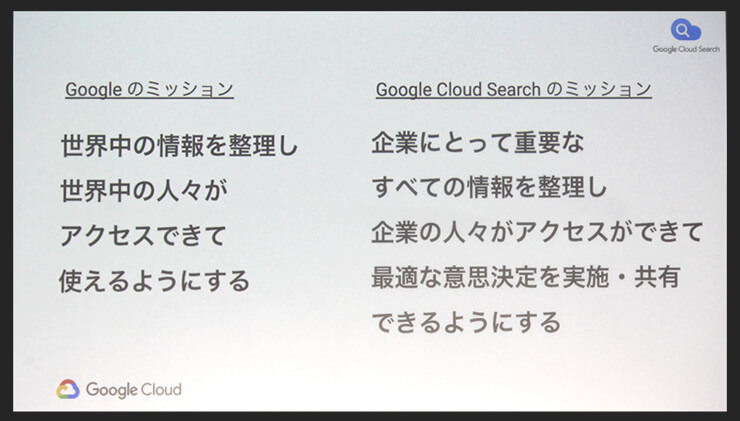 「Googleのミッション」と「Google Cloud Searchのミッション」