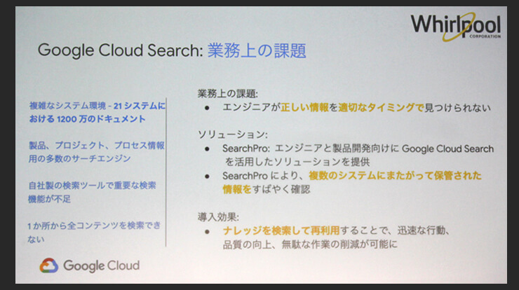 Google Cloud Serch：業務上の課題「Whirlpool」
