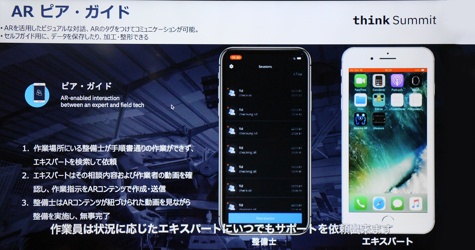 Salesforce World Tour Tokyo 2019」レポート 第三回 セッション「IBM 