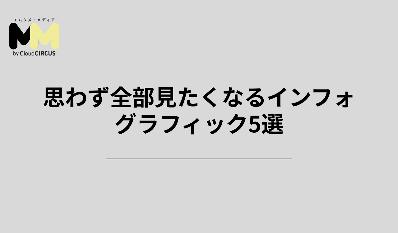 思わず全部見たくなるインフォグラフィック5選