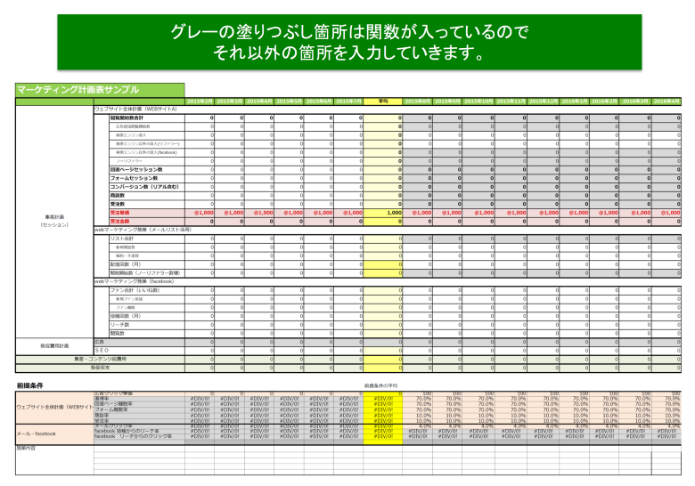 テンプレート付 Webマーケティング計画書の使い方 現状数値と目標数値を入力すれば年間計画表が完成 エムタメ