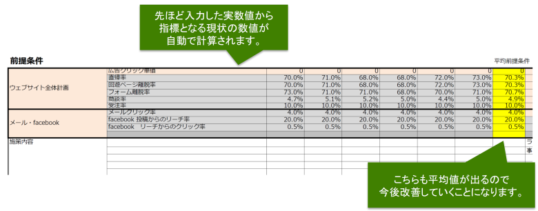 マーケティング計画書説明