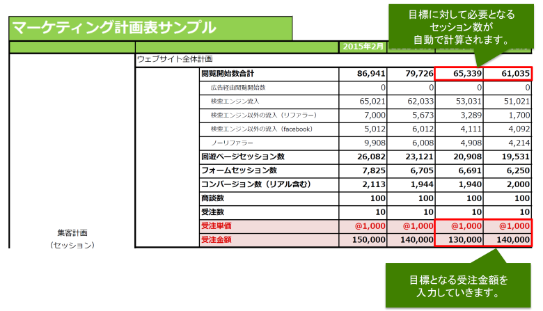 マーケティング計画書説明