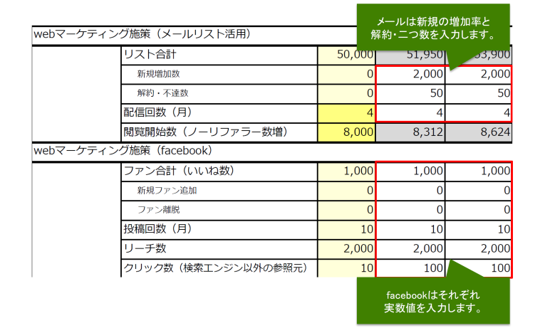 マーケティング計画書説明