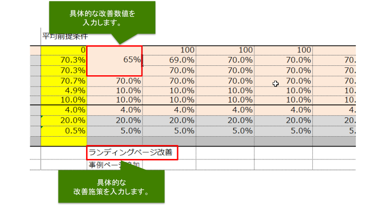 マーケティング計画書説明