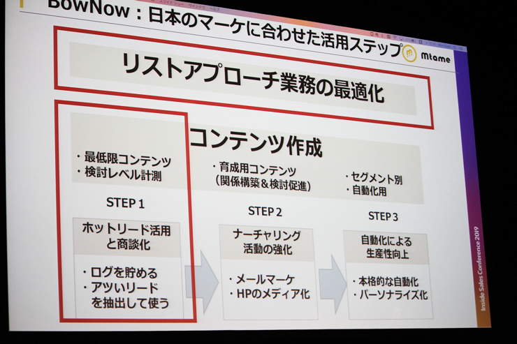 BowNow:日本のマーケに合わせた活用ステップ