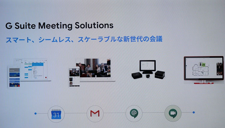 G Suite Meeting Solution