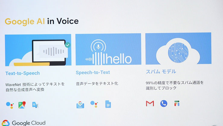 Google AI in Voice