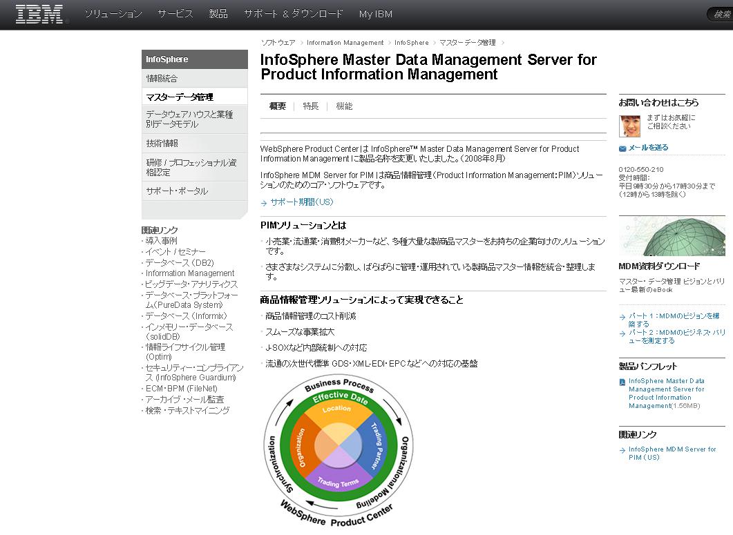 InfoSphere Master Data Management Server for Product Information Management