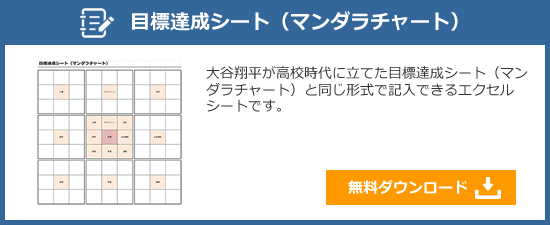 目標達成シート(マンダラチャート)