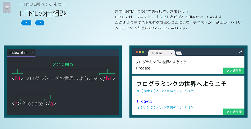 レッスンガイダンス